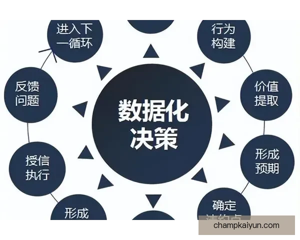 根特阵容深度分析展现竞争力增强趋势