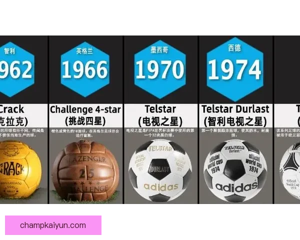 1930年首届世界杯历史回顾与赛事影响分析