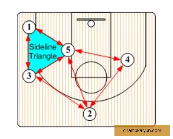 德里赫特中卫风格稳健，防守表现持续提升